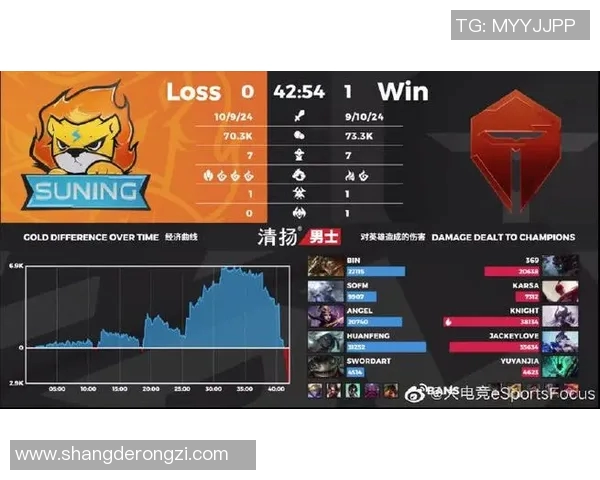 2020年TES与DWG对决回顾分析及其对电竞发展的影响 2020年TES与DWG对决回顾分析及其对电竞发展的影响