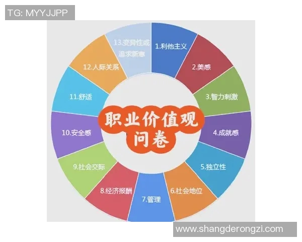 一方与当嘛的较量揭示了现代社会的价值观与选择困境 一方与当嘛的较量揭示了现代社会的价值观与选择困境