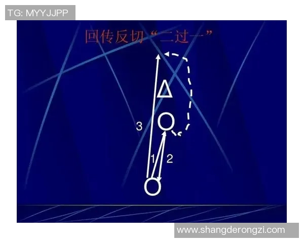 西安足球队快攻战术解析与实战应用深度剖析 西安足球队快攻战术解析与实战应用深度剖析
