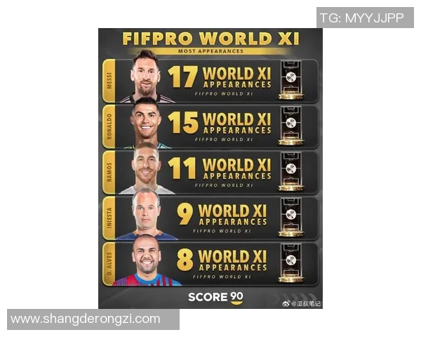 2023年足球明星队长最新名单揭晓各国队伍领袖一览