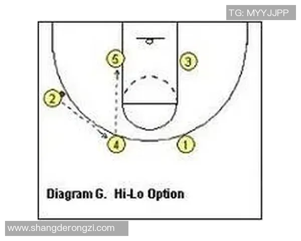 北京网球队快攻战术的优势与不足分析探讨