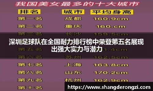 深圳足球队在全国耐力排行榜中荣登第五名展现出强大实力与潜力
