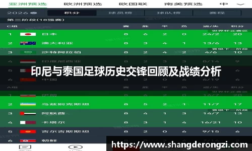 星空官网